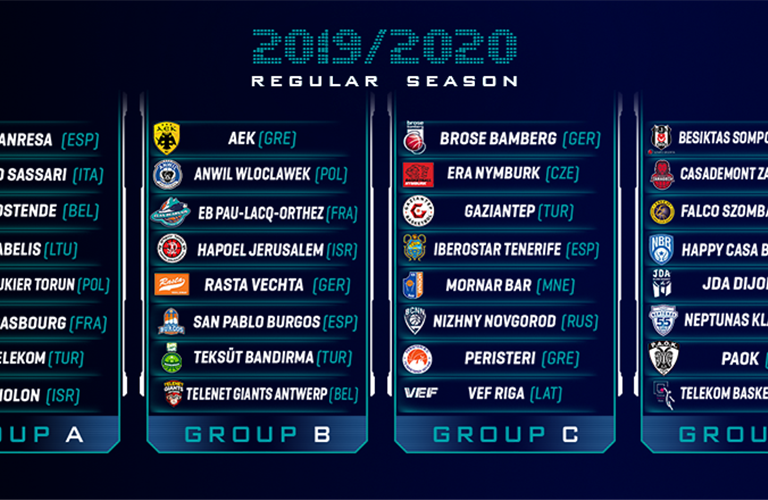 champions league qualifiers 2020