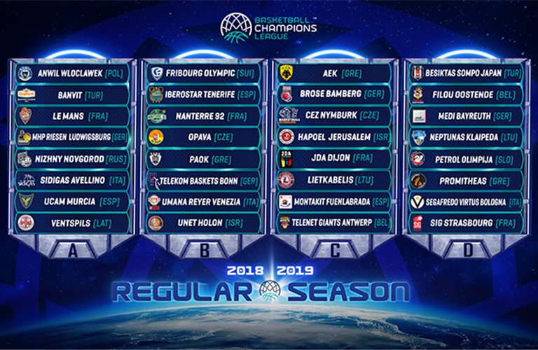 champions league group dates