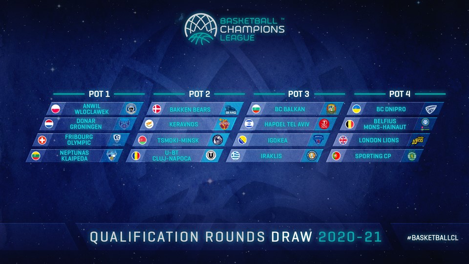 LiveScore - The 2017/18 UEFA Champions League group stage draw in graphic  form. Toughest group?